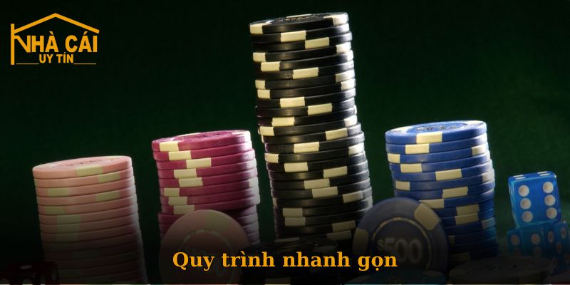 Quy trình rút tiền nhacaiso đơn giản và nhanh gọn